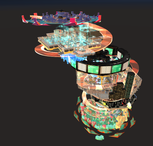 Représentation de l'univers selon une structure en six niveaux (Terre, Cloud, Ville, Adresse, Interface, Utilisateur).